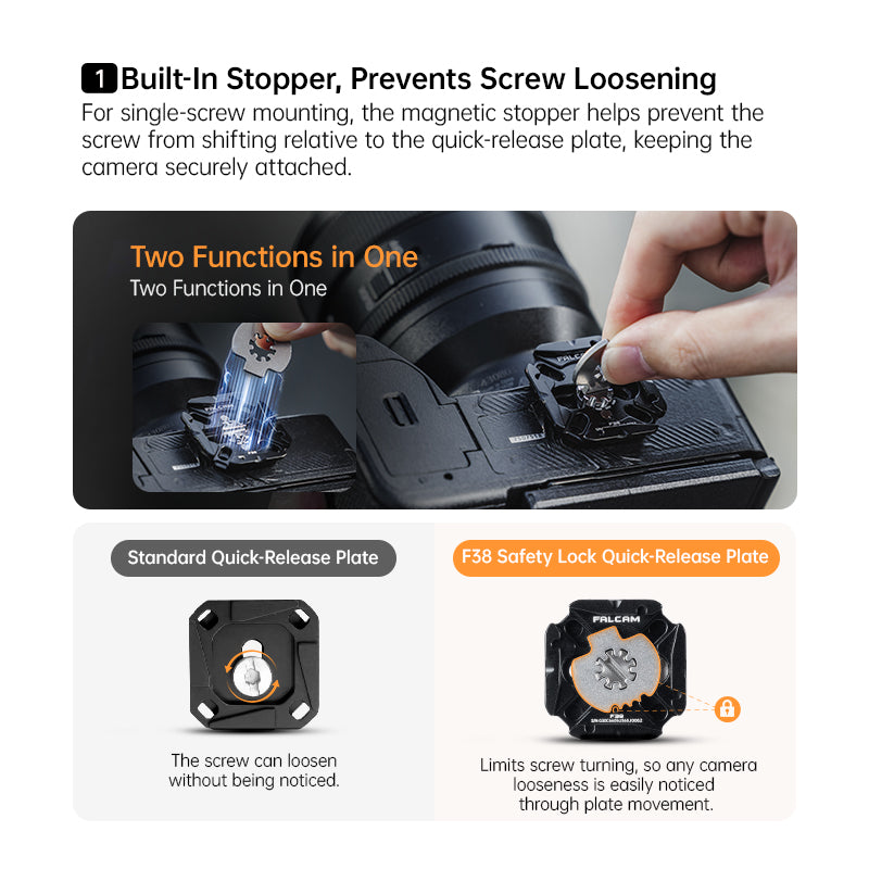 FALCAM F38 Safety Lock Quick Release Kit