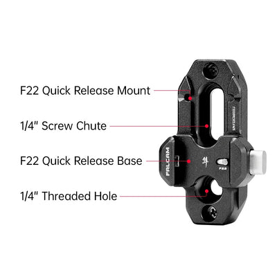 FALCAM F22 to NATO Rail Adapter F22A3807B