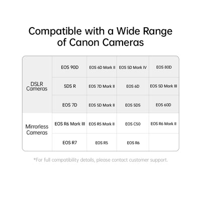 FALCAM TagBatt Direct-Charge Camera Battery Compatible with Canon LP-E6